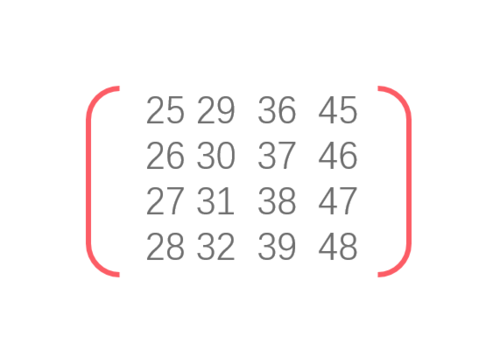 PPT中插入多種樣式雙括號具體操作步驟