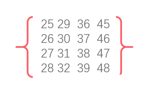 PPT中插入多種樣式雙括號具體操作步驟