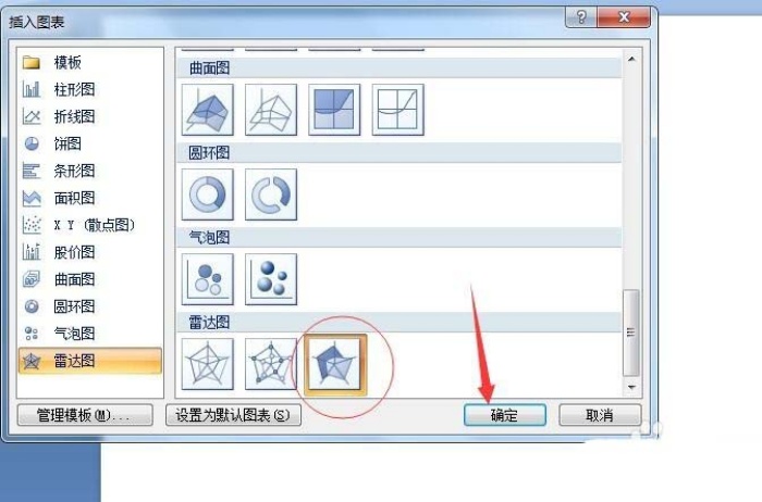 ppt中插入雷達圖圖表具體操作步驟