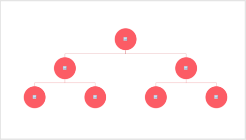 PPT中使用SmartArt繪制組織結(jié)構(gòu)圖具體操作方法