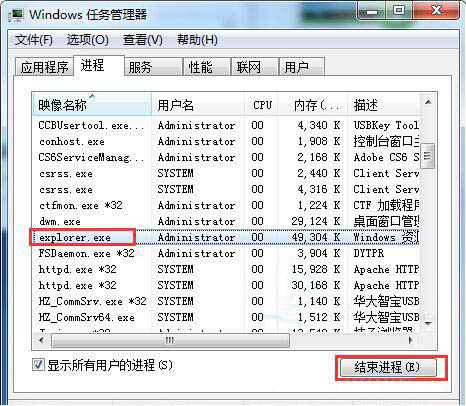 win7系統出現點擊桌面圖標無反應詳細解決步驟