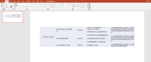PPT中插入以及使用Excel表格具體操作流程