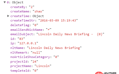javascript - Ajax返回json格式之后的數(shù)據(jù)解析后取出來的數(shù)據(jù)為undefined？