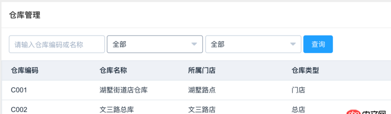 javascript - vue+element UI中selecter總是顯示初始值，不顯示placeholder值
