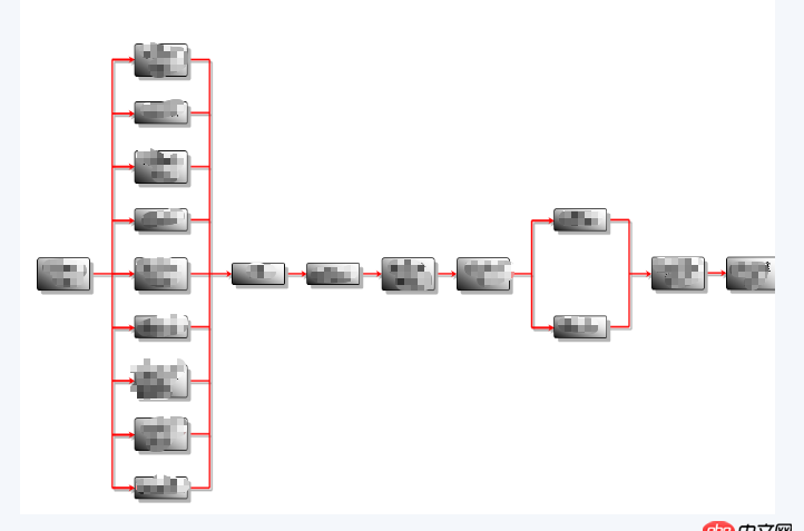 javascript - 有可以根據數據生成這種流程圖的插件嗎？