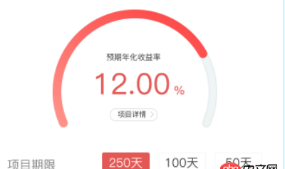 javascript - 求助這種功能有什么好點的插件？