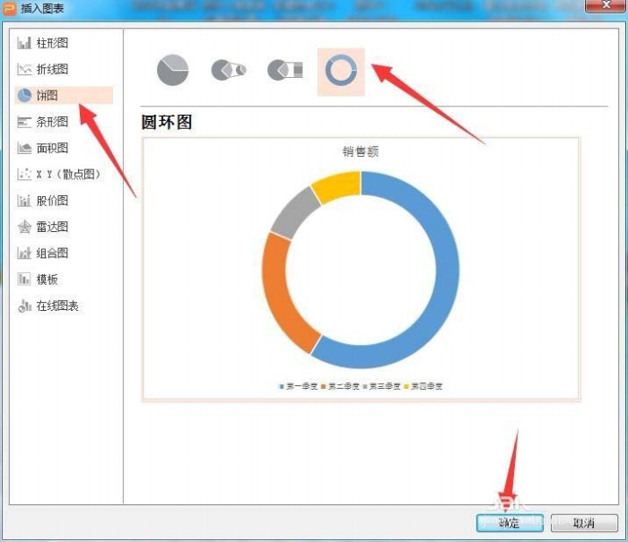 ppt制作出七色環形圖表具體操作步驟