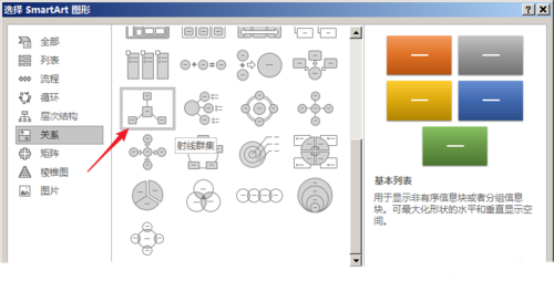 PPT中使用SmartArt制作總分關系圖具體操作方法