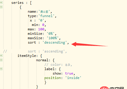 javascript - 最近用echarts做統(tǒng)計圖時遇到兩個問題！！