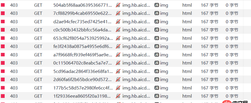 html5 - 我引用的是花瓣網上的圖片，在自己電腦上可以正常顯示（狀態碼200），但在別人電腦上是403forbid，有大神知道是什么嗎？