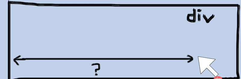 javascript - JS中如何實現 DIV內部和鼠標的距離