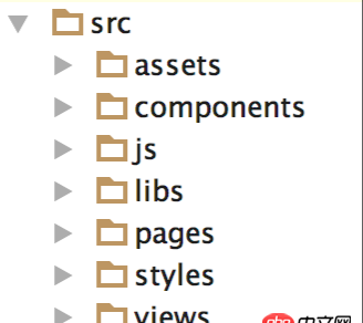 javascript - 大家都在用vue來做單頁項目，那vue是否可以在傳統多頁項目上？