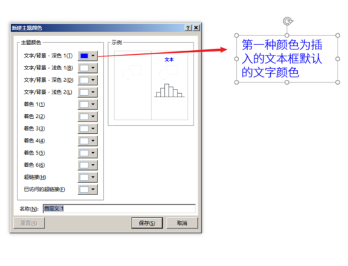 PPT設(shè)置文字以及背景主題色具體操作方法