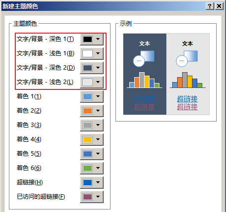 PPT設(shè)置文字以及背景主題色具體操作方法