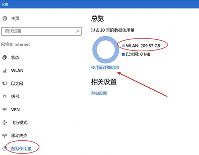 Win10_Win10查看數(shù)據(jù)使用量查看與重置的方法
