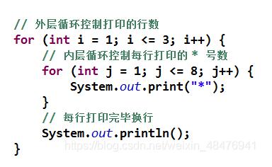 Java中break的第三種用法說明