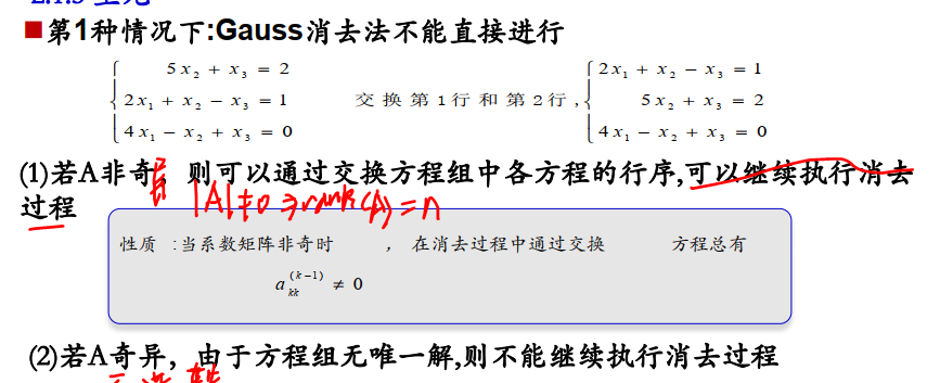 如何基于java實(shí)現(xiàn)Gauss消元法過(guò)程解析