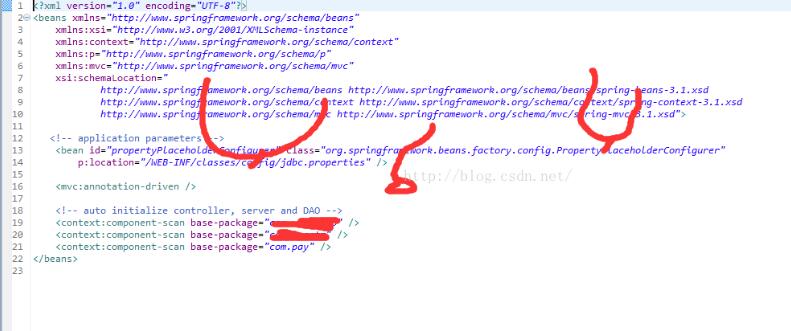 java根據(jù)不同的參數(shù)調(diào)用不同的實(shí)現(xiàn)類(lèi)操作
