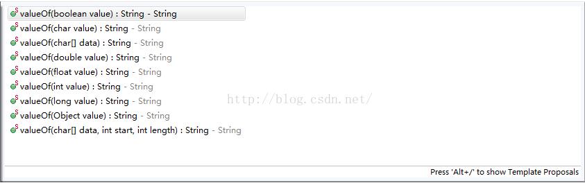 JAVA String.valueOf()方法的用法說明