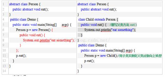 Java內(nèi)部類和匿名內(nèi)部類的用法說(shuō)明