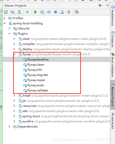 Java 中Flyway的使用詳解