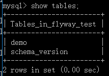 Spring Boot項目使用Flyway的詳細教程