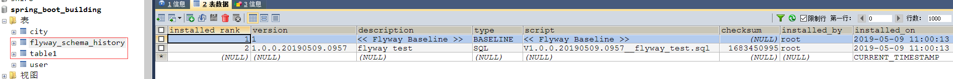 Java 中Flyway的使用詳解