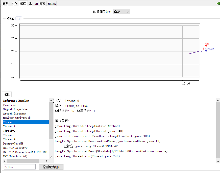 Java開發中synchronized的定義及用法詳解