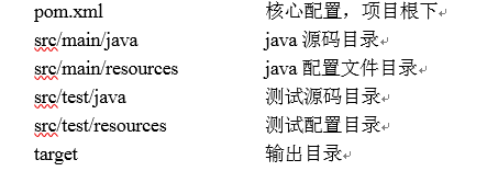 java框架之maven是用來做什么的