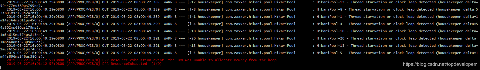 Java中批處理框架spring batch詳細介紹