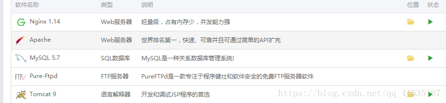 如何快速搭建一個自己的服務器的詳細教程（java環境）