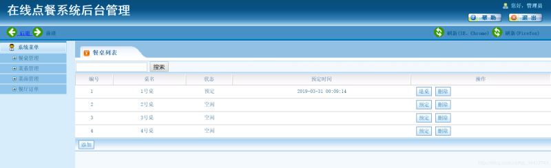 Java實(shí)現(xiàn)餐廳點(diǎn)餐系統(tǒng)的實(shí)例代碼