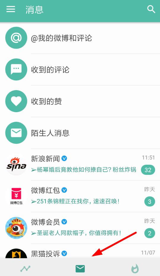 Share微博中發(fā)送私信具體操作方法