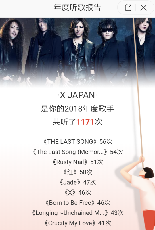 網易云音樂中查看年度報告具體操作流程