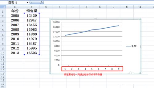 在Excel折線圖里設置橫坐標的簡單操作