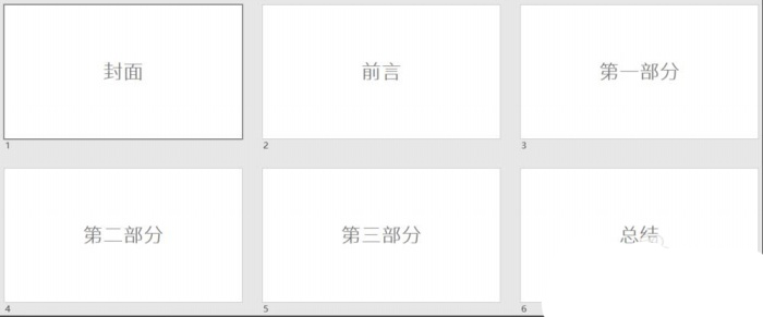 使用PPT制作出導航鏈接按鈕的具體操作流程