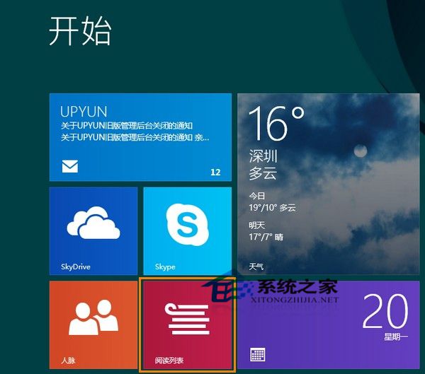 Win8系統(tǒng)下IE11瀏覽器將頁(yè)面保存到閱讀列表的方法