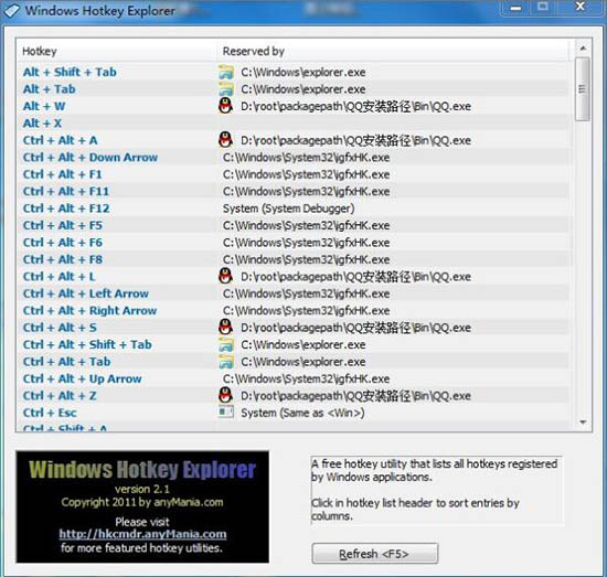 win7系統中出現ctrl+a鍵不可以使用具體處理方法