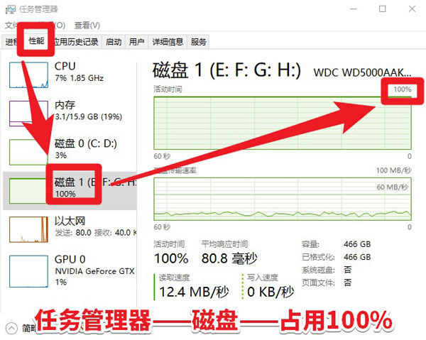 win10磁盤占用100%？原因到底在哪里