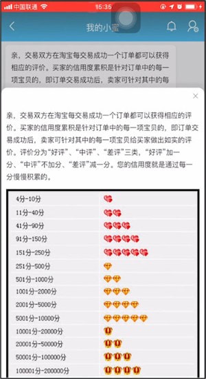 淘寶中評(píng)價(jià)作用詳情介紹