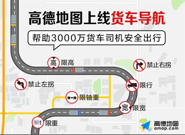 高德地圖app中使用貨車導航詳細操作流程