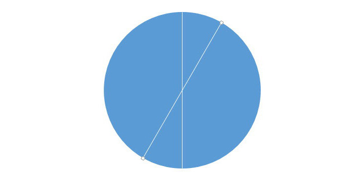 PPT制作出時鐘表面刻度具體操作步驟