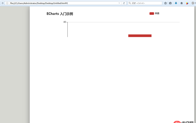 html5 - 如何用div語法在一個html里插入另外一段html(或者文件)代碼并完整顯示