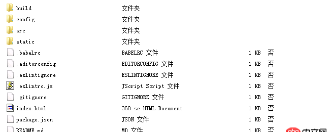 html - 現在的web項目怎么運行？