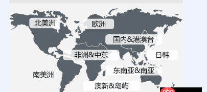 css - 關(guān)于移動(dòng)端定位position準(zhǔn)確的問(wèn)題？