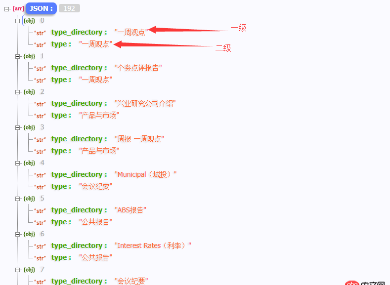 javascript - angularjs如何根據(jù)一級(jí)菜單查詢(xún)二級(jí)菜單？