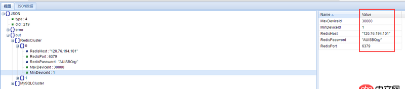 javascript - 關(guān)于json數(shù)據(jù)的展示問(wèn)題