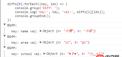 javascript - 如何將變量做為一個對象的key，push進一個數組？