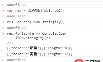 javascript - 如何將變量做為一個對象的key，push進一個數組？