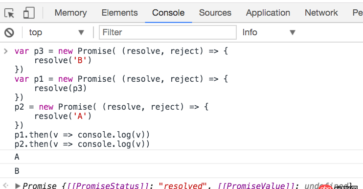 javascript - promise 調度的問題